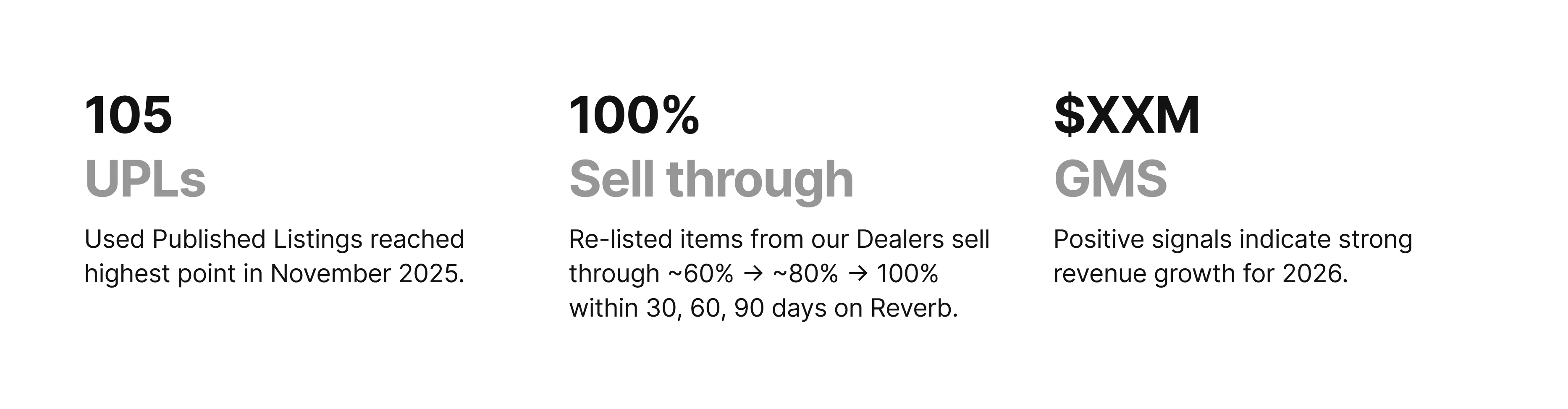 Goals to hit product market fit