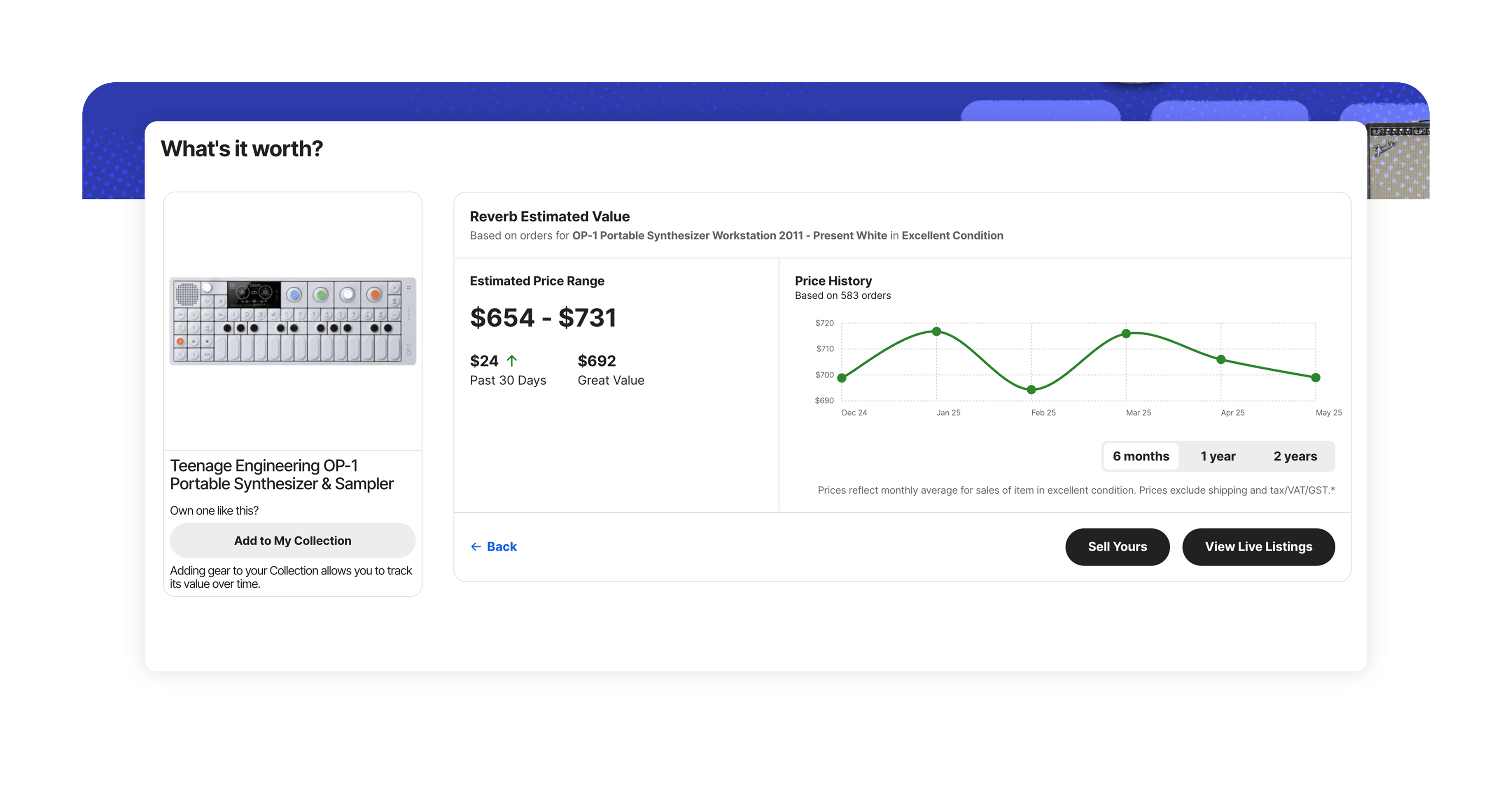 Reverb Price Guide Interactive Graph