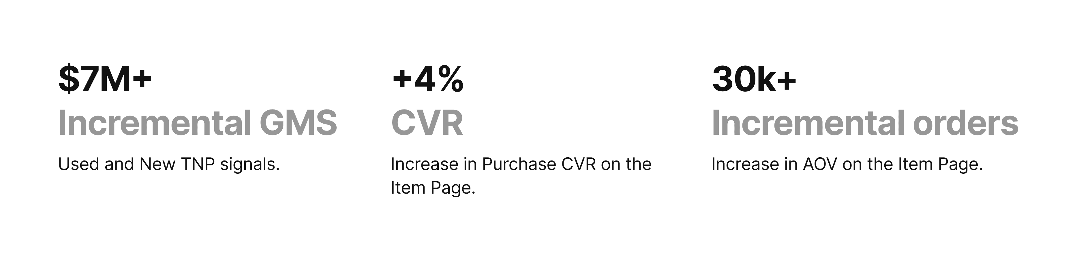 Typical new price metrics